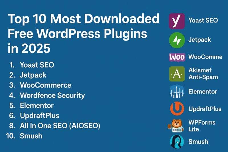 Top 10 Most Downloaded Free WordPress Plugins