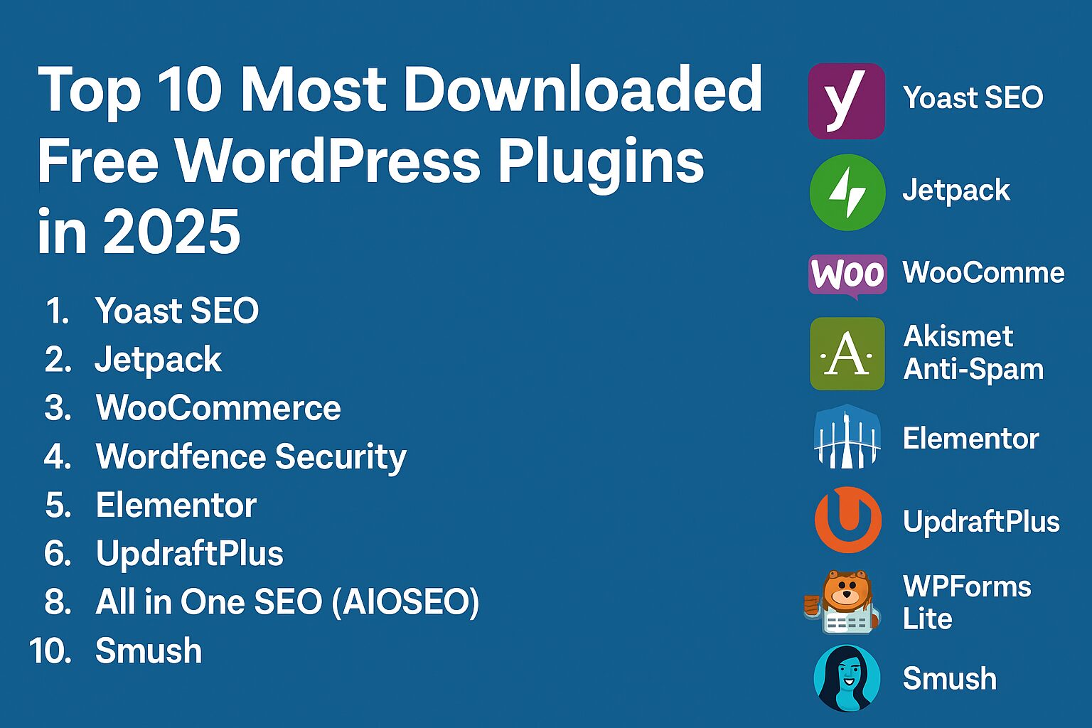 Top 10 Most Downloaded Free WordPress Plugins